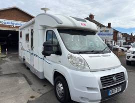 Class C , Adria Coral S660 